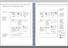 Load image into Gallery viewer, THE FOUNDATIONS CURRICULUM, FIFTH EDITION
